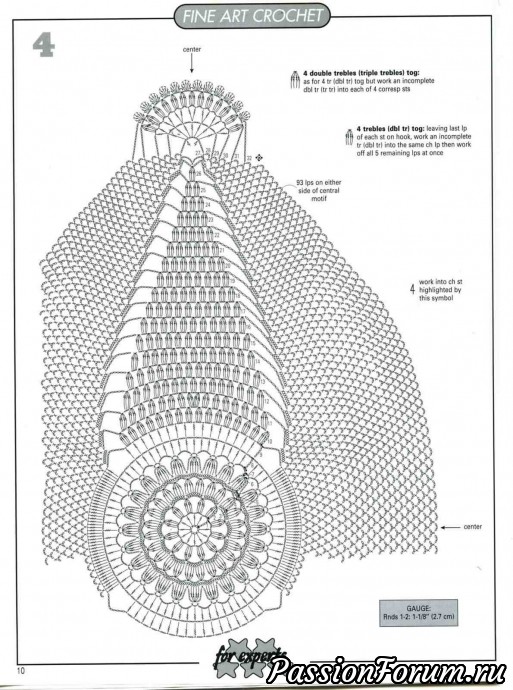 Magic crochet