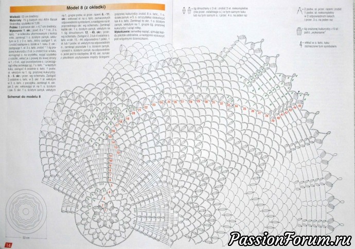 Польские журналы по вязанию крючком