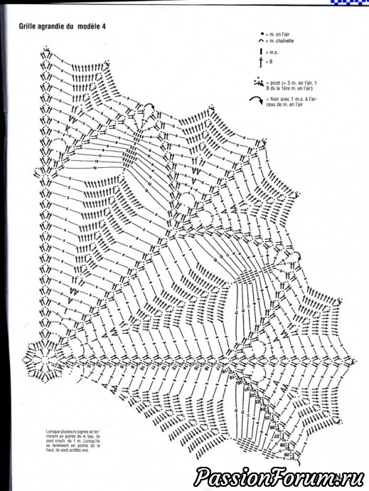 "Ideal crochet" - идеи для дома