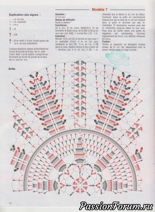 Вязание крючком. Из серии "Дианы" 3