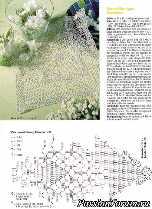 Филейка из журналов "Dekoratives Hakeln" продолжение