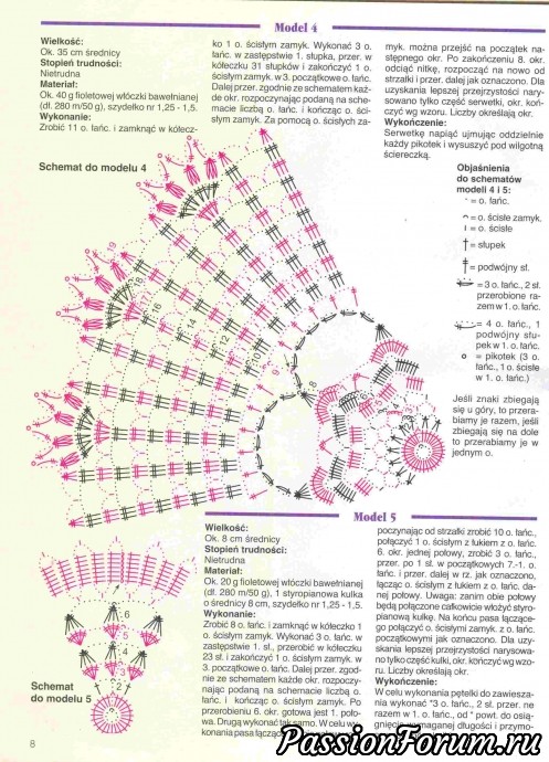 Польские журналы "Сабрина" крючок