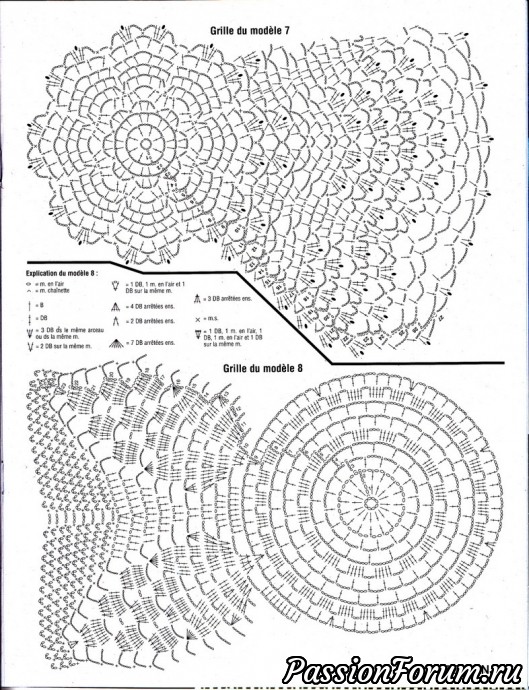 "Ideal crochet" - идеи для дома