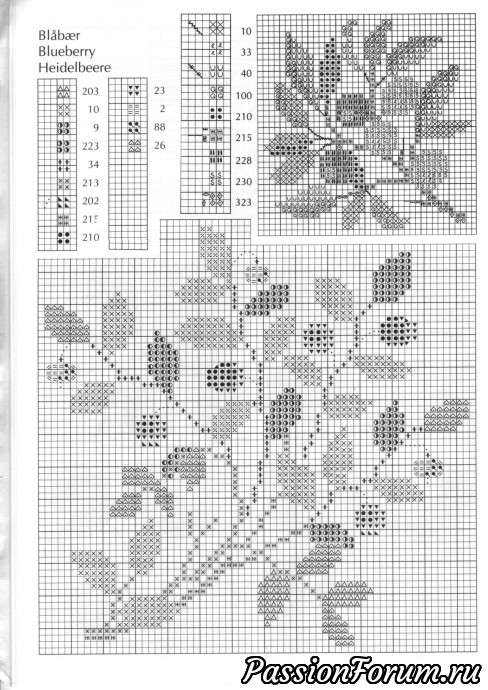 Схемы вышивки Герды Бенгтссон