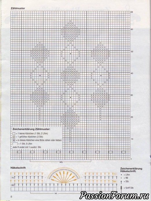 Филейка из журналов "Dekoratives Hakeln" продолжение