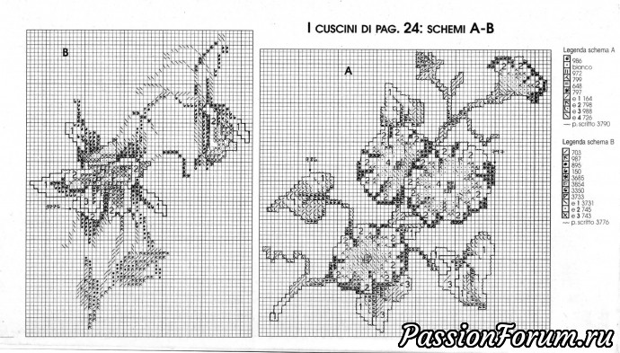 Журнал "Le idee di Susanna". Февраль 2005 ч.2