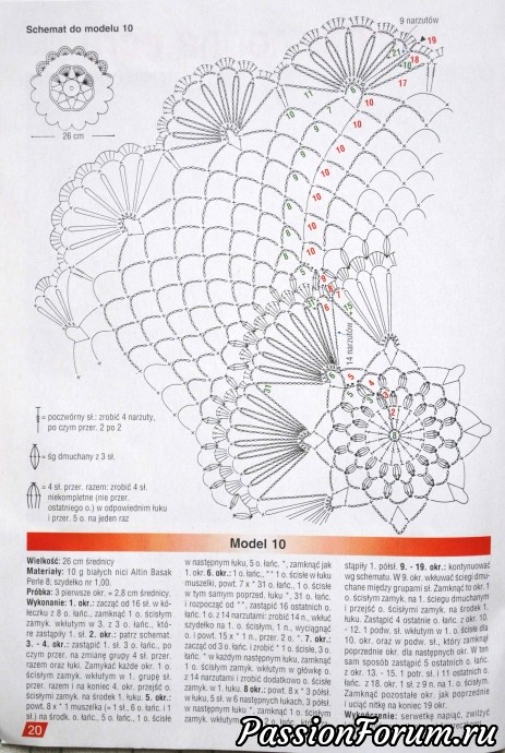 Польские журналы по вязанию крючком
