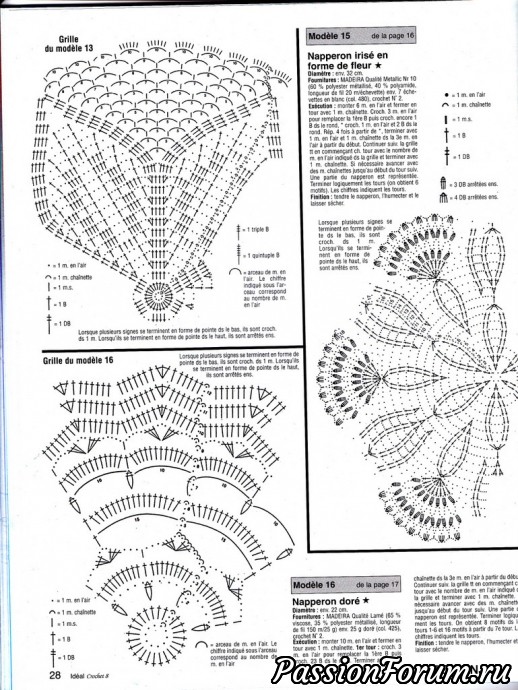 "Ideal crochet" - идеи для дома