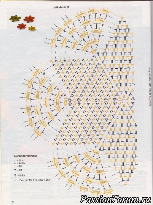 Филейка из журналов "Dekoratives Hakeln" продолжение