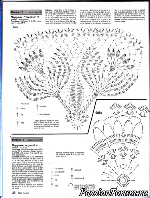 "Ideal crochet" - идеи для дома