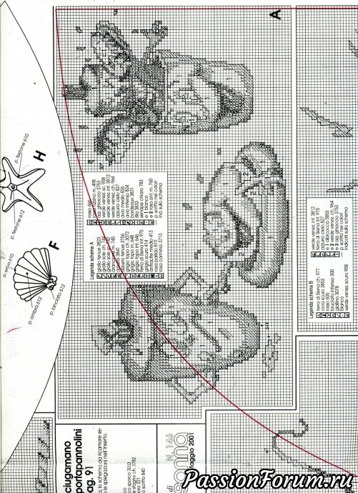 Le idee di Susanna