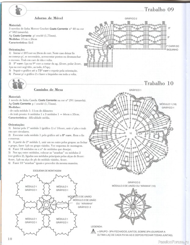 Trabalhos em Croche - работы крючком