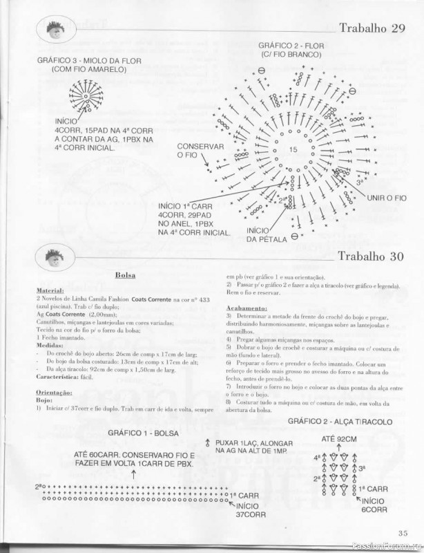 Trabalhos em Croche - работы крючком