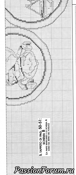 Журнал "Le idee di Susanna". Февраль 2005 ч.2