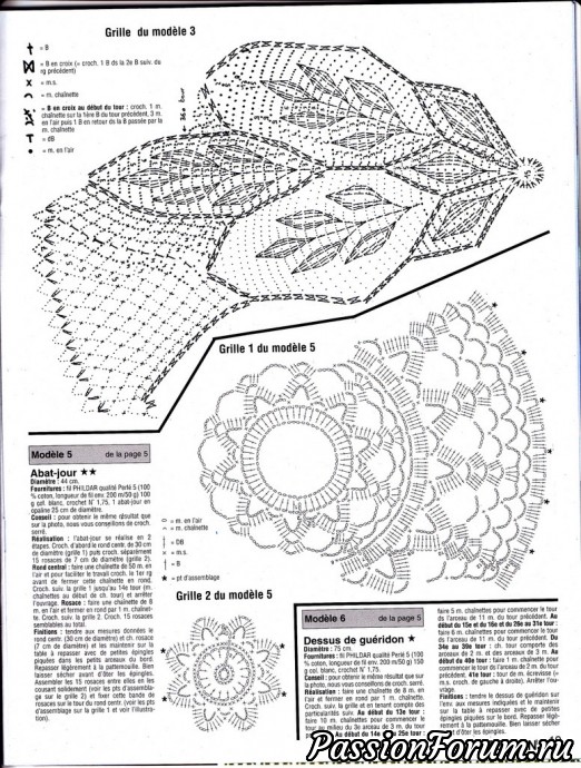 "Ideal crochet" - идеи для дома