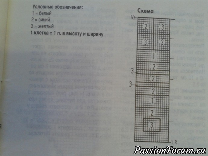 Свитер для Антошки