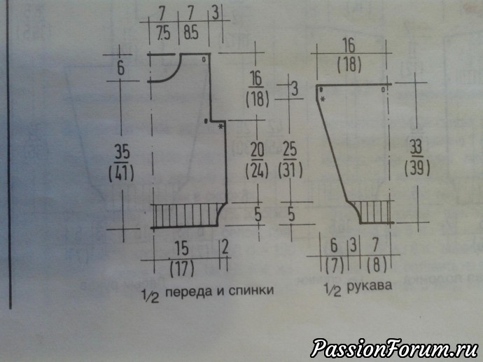 Свитер для Антошки