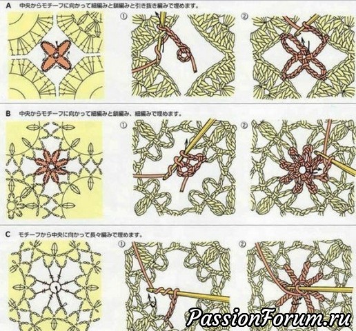 Для тех, кто хочет научиться вязать крючком. Часть 1