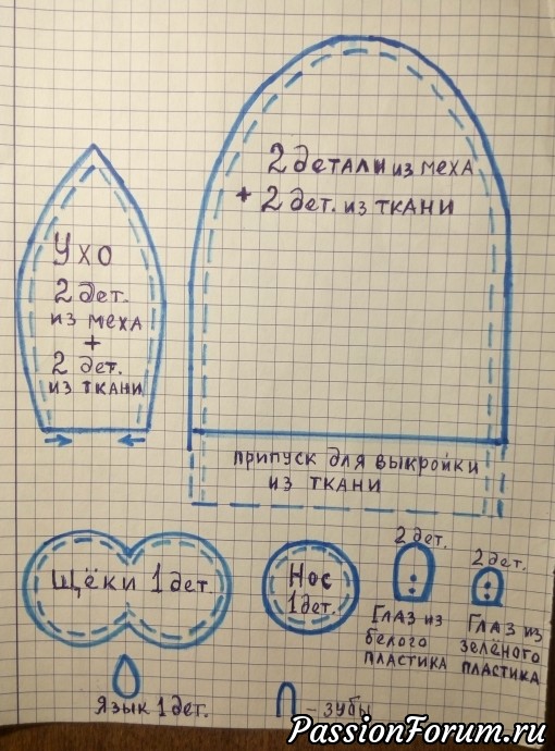 Пасхальный кролик для подарочного варианта пасхального яйца.