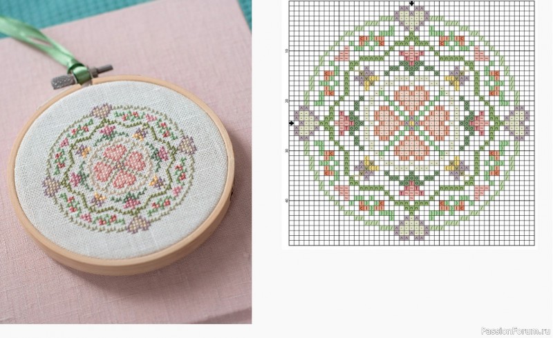 Книга "Inspired Cross-Stitch: 30 Patterns plus Alphabets" 2021