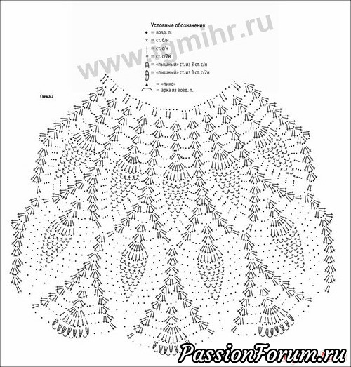 Схема шапочки крючком специально для Татьяны69