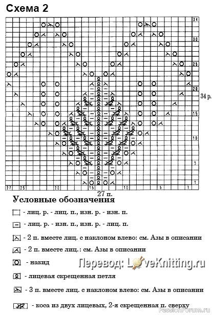 Пуловер нежным ажуром