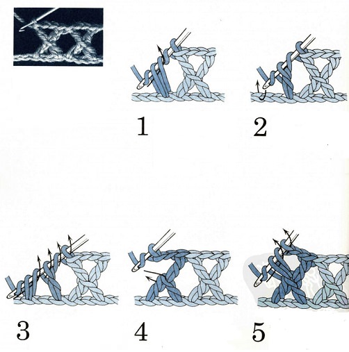 Схема крючком перекрещенные столбики с накидом