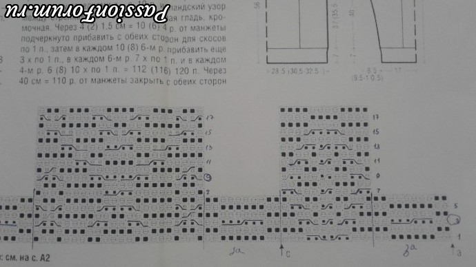 Мужские джемпера в моем исполнении