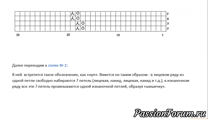 Снежный танец чайных роз