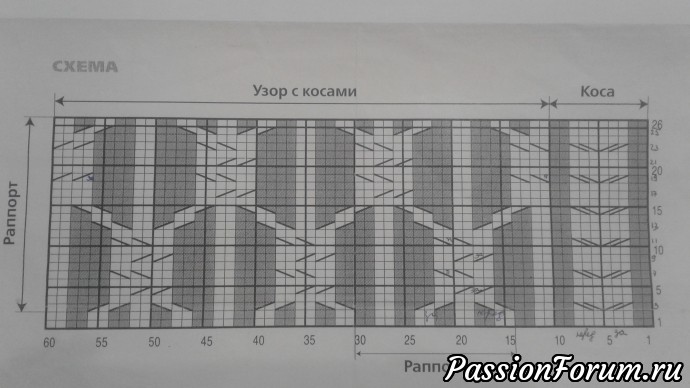 Мужские джемпера в моем исполнении