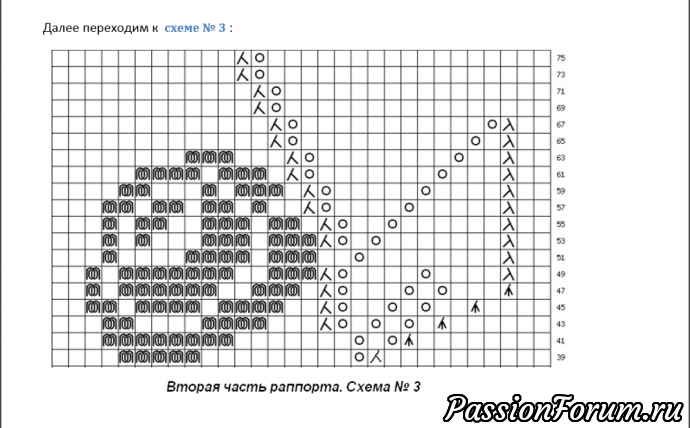 Снежный танец чайных роз