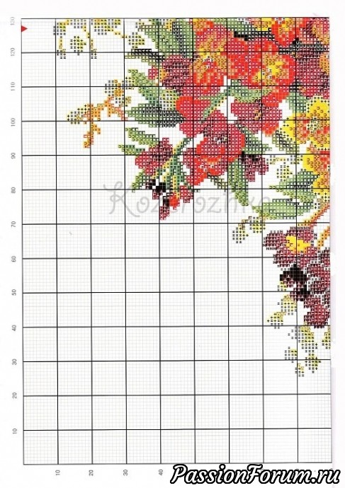 Схема вышивки "Букет для дома"