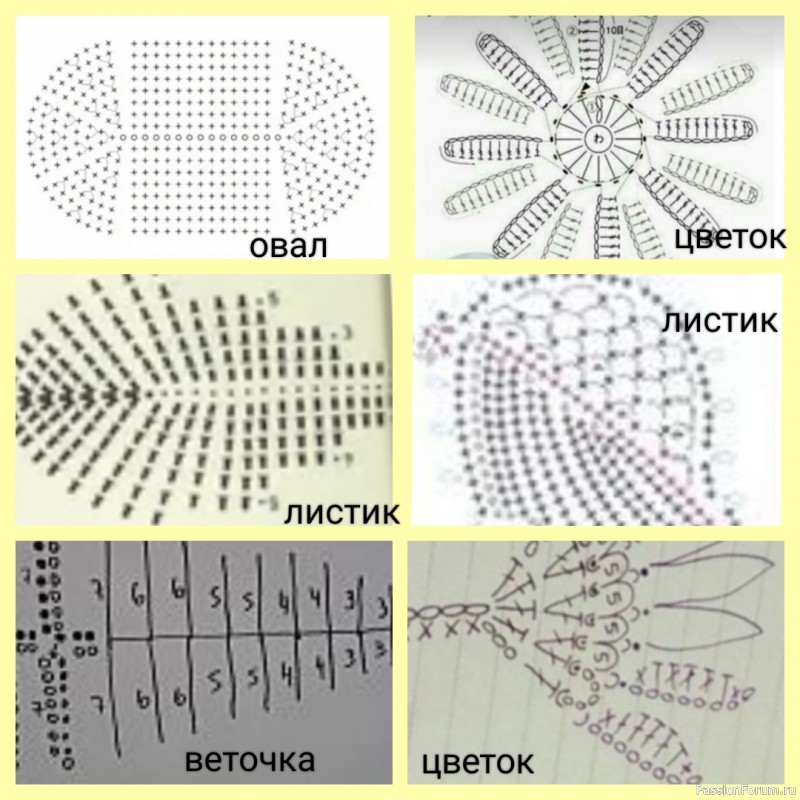 Сумочка крючком "Цветочная заря"