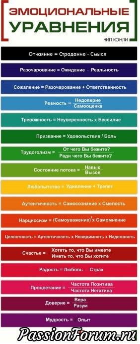 Цвет. Предпочтение. Воздействие.