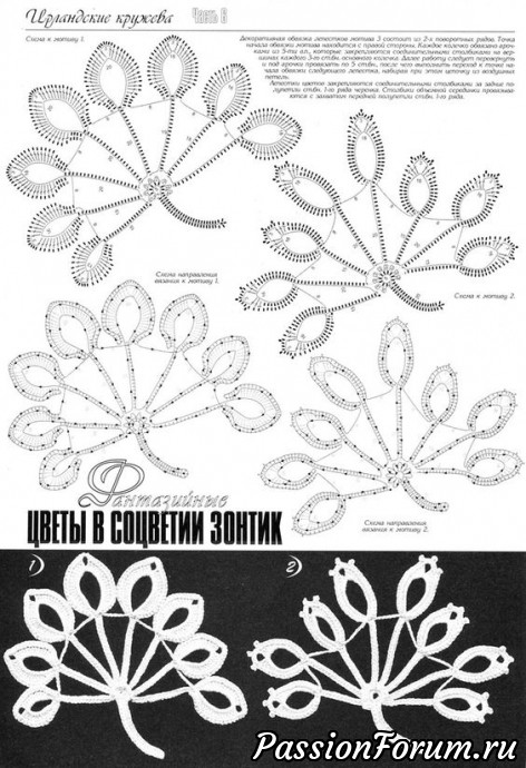 Крючок. Идеи, мотивы, орнаменты из интернета.