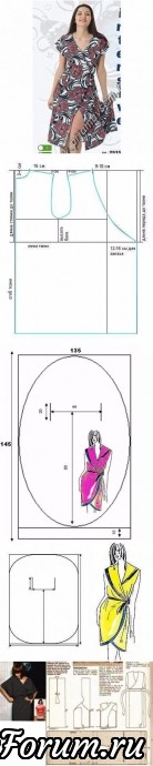 Идеи нарядов и выкройки. Интернет.
