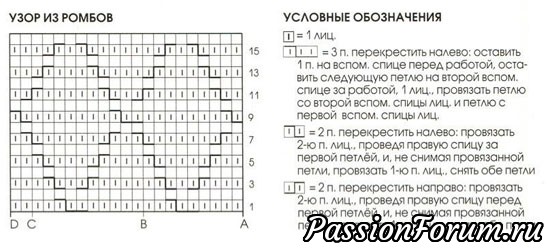 Шапка и шарф с узором из ромбов