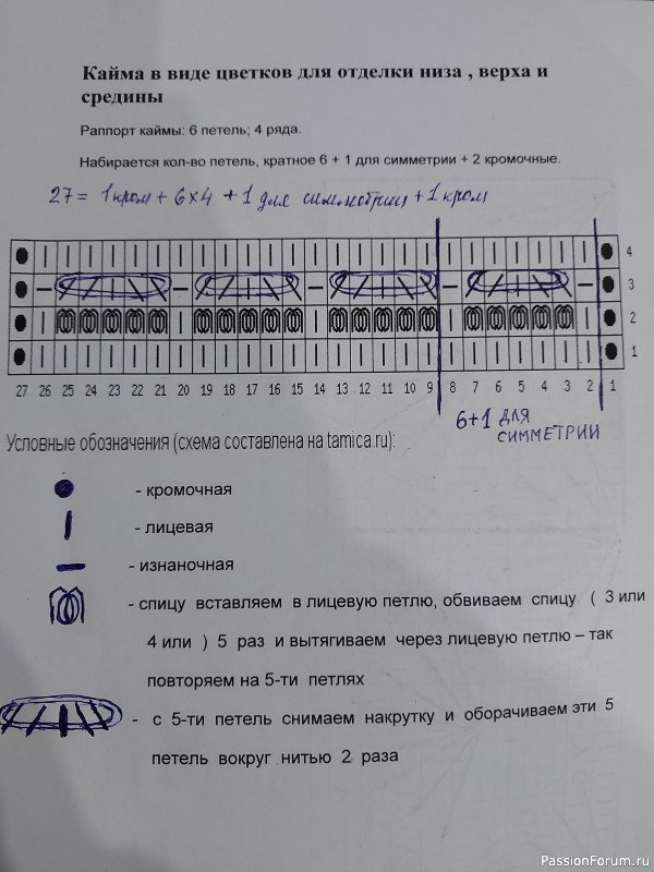 Детский кардиган "Яблоневый цвет"