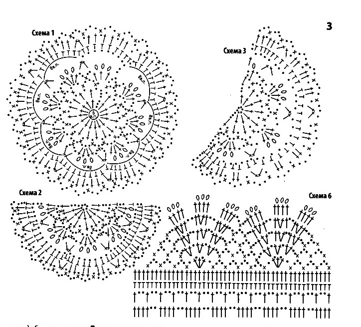Схемы вязания топов больших размеров с описанием