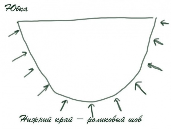 платье "водопад"