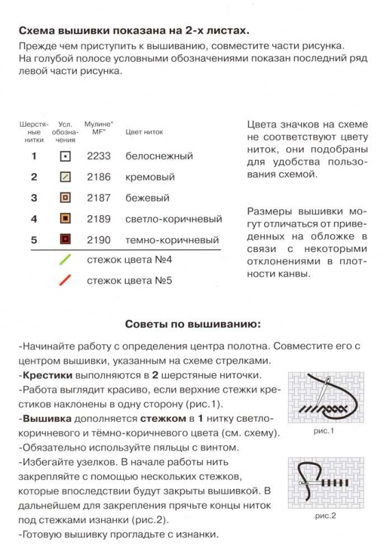 DMC нить нужно эквивалентность