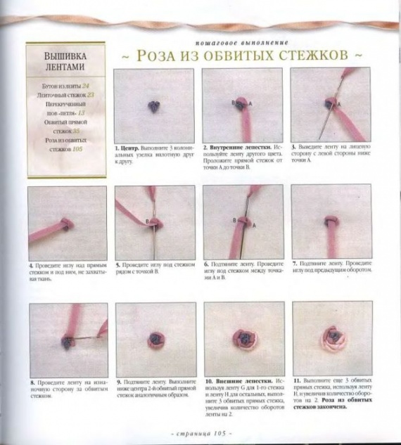 вышивка лентами. 2. Цветы