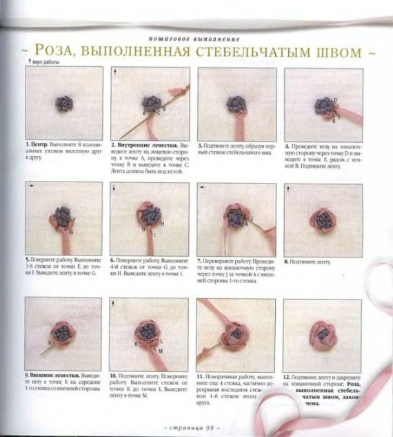 вышивка лентами. 2. Цветы