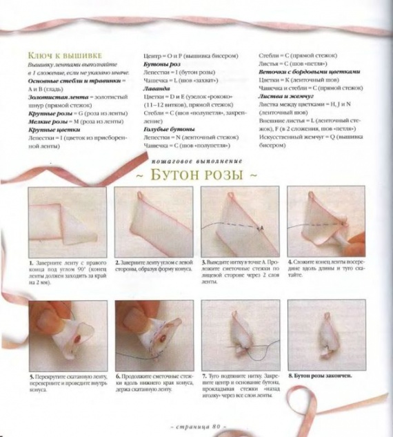 вышивка лентами. 2. Цветы