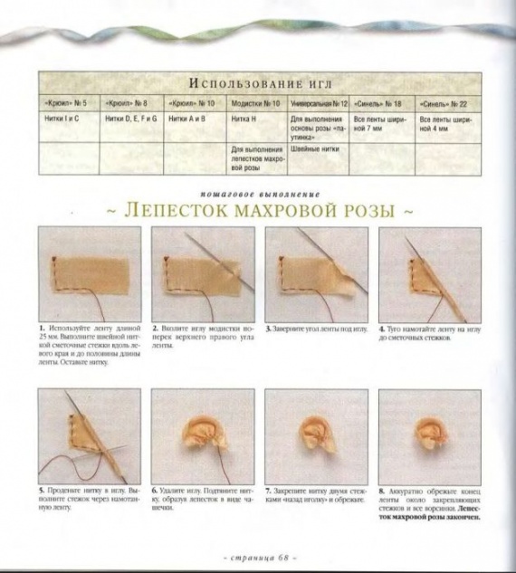 вышивка лентами. 2. Цветы