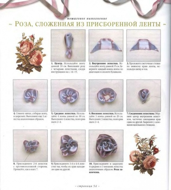 вышивка лентами. 2. Цветы