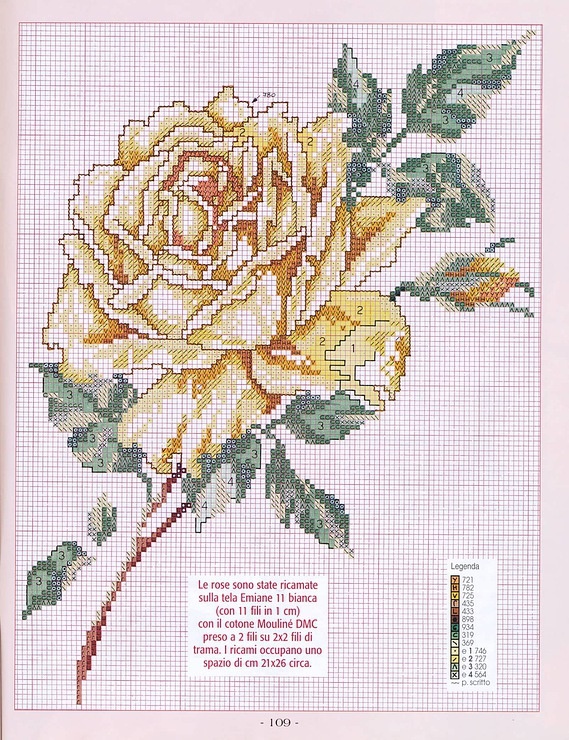 Вышивка крестом розы на столе