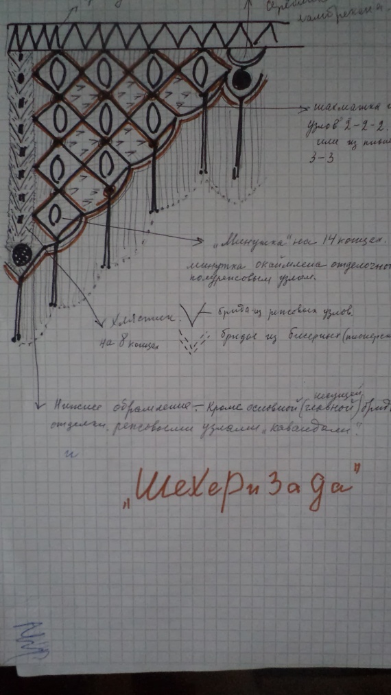 Макраме для начинающих схемы плетения шторы на двери