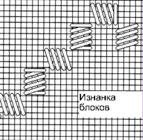 Сова. Этап 2. Начинаем авантюру.