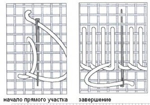 Сова. Этап 3.